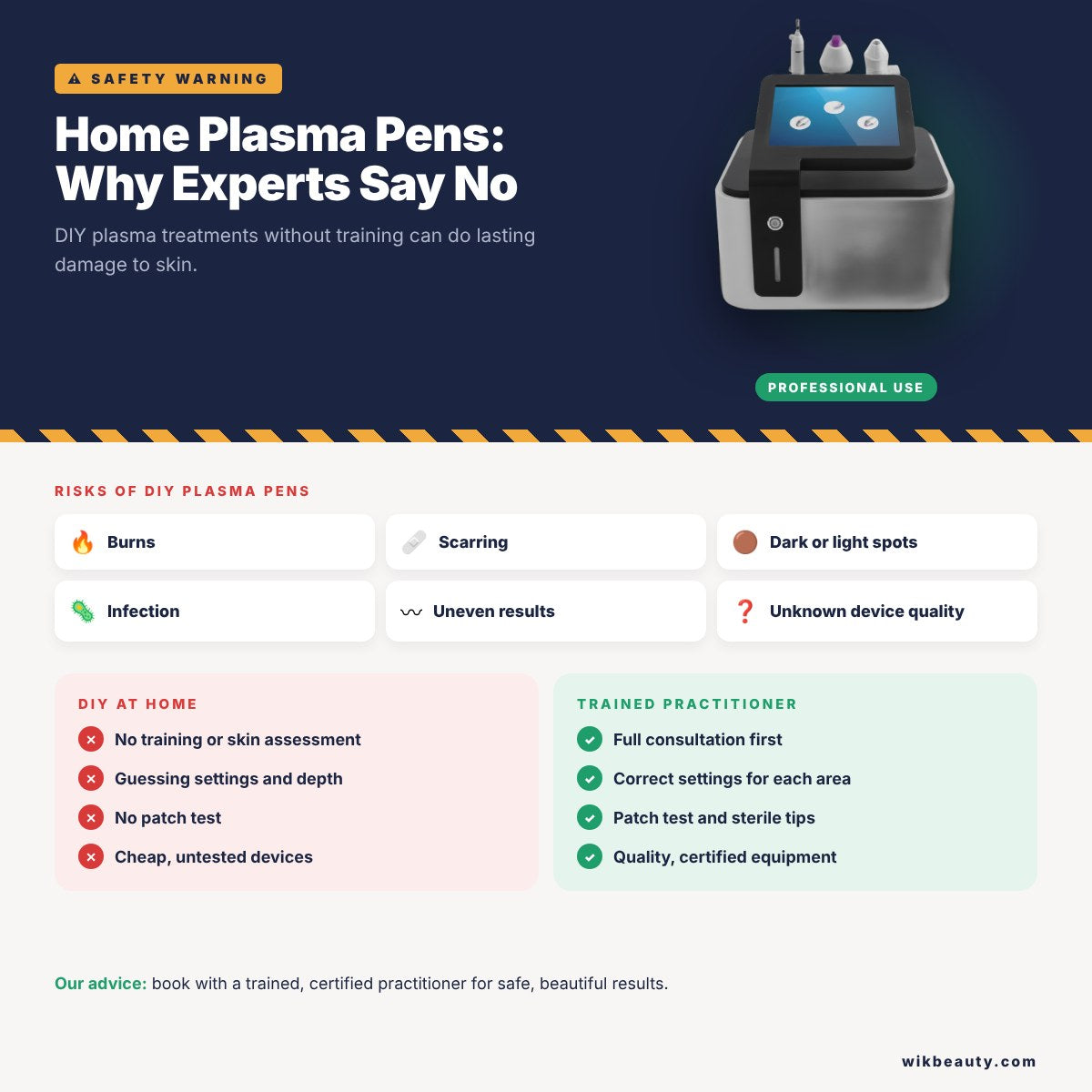 Home Plasma Pens: Risks & Why Experts Advise Against Them