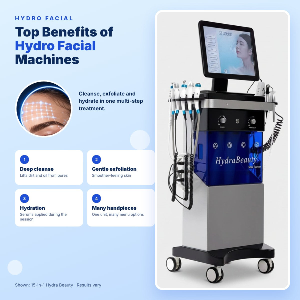 Top Benefits of Hydro Facial Machines: Skincare Revolution