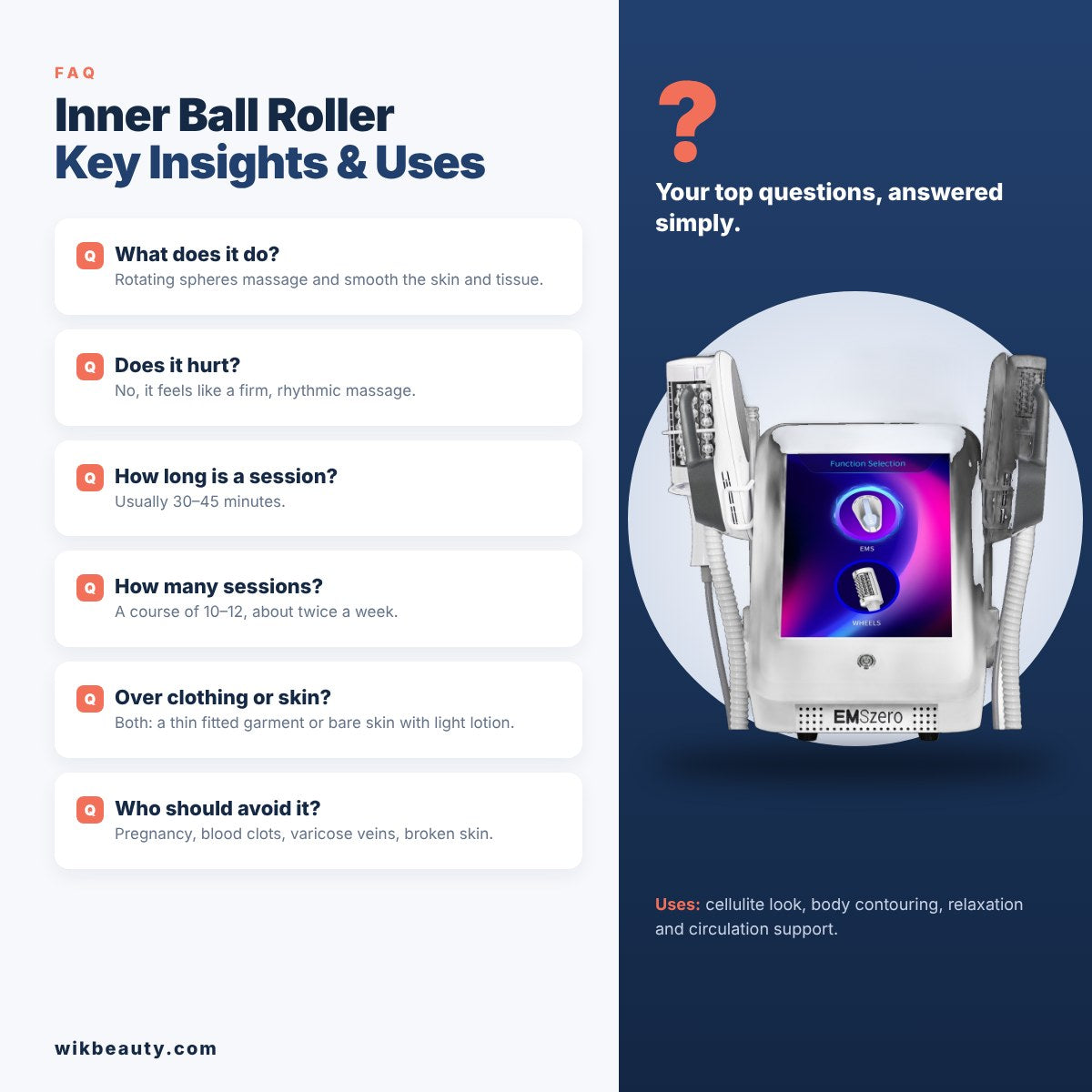 Inner Ball Roller FAQ: Key Insights & Uses