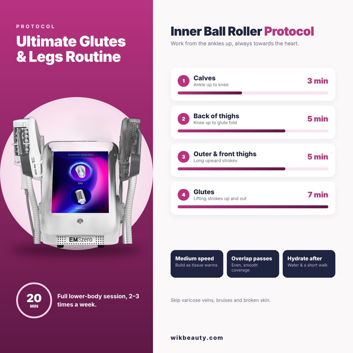 Inner Ball Roller Protocol: Ultimate Glutes & Legs Routine