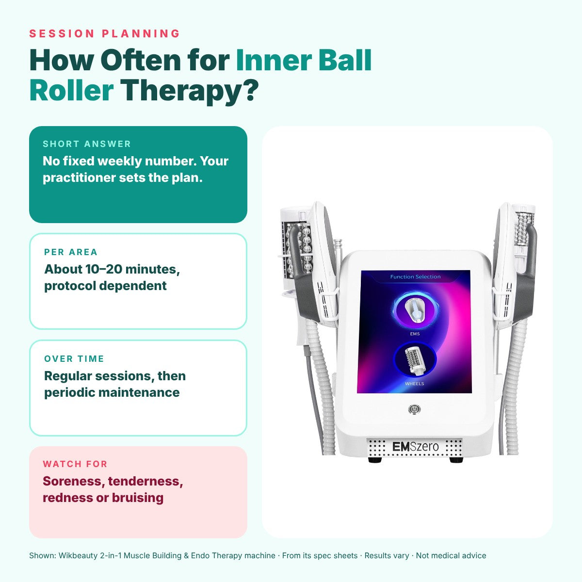 How Often Should You Do Inner Ball Roller Therapy?