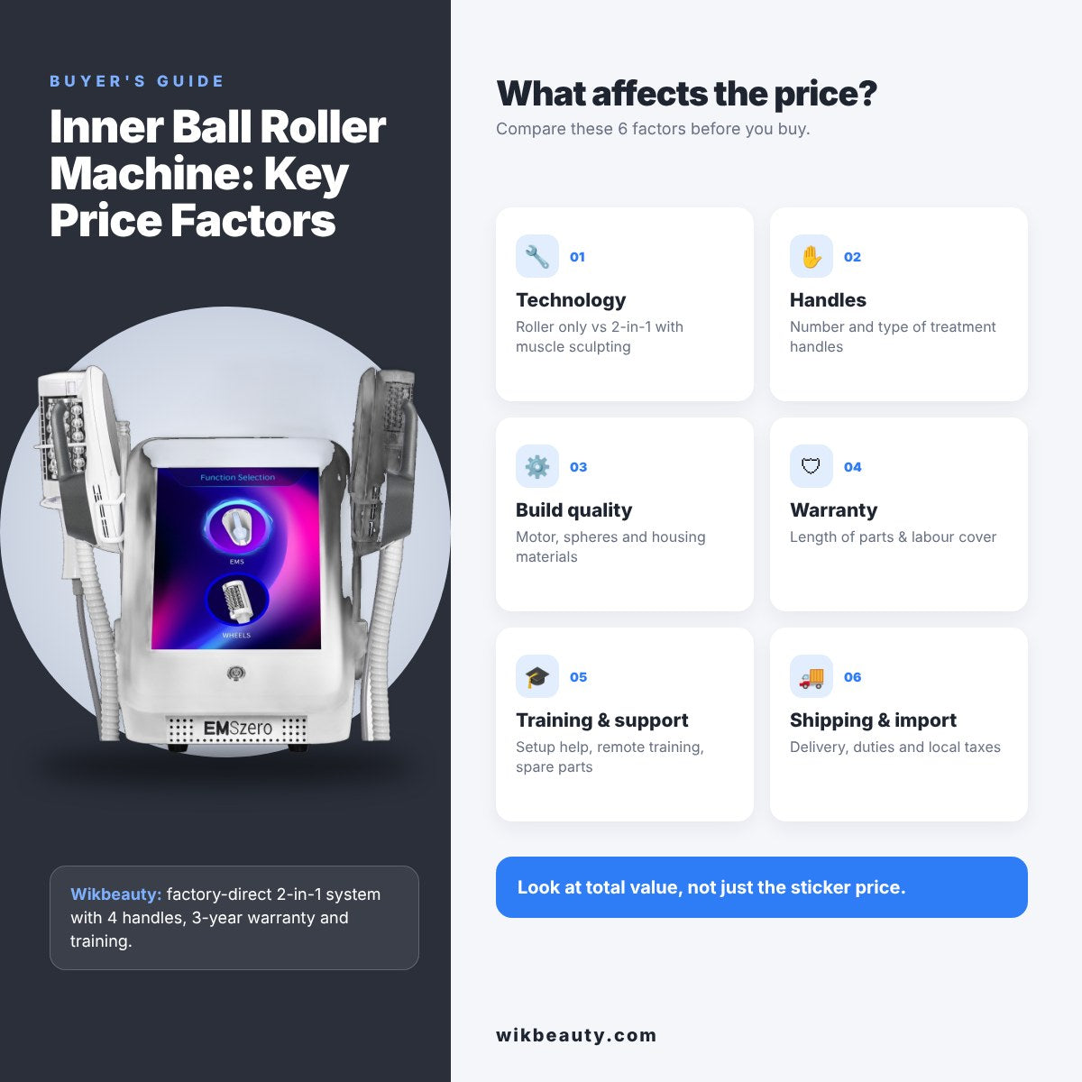 Inner Ball Roller Machine: Key Price Factors