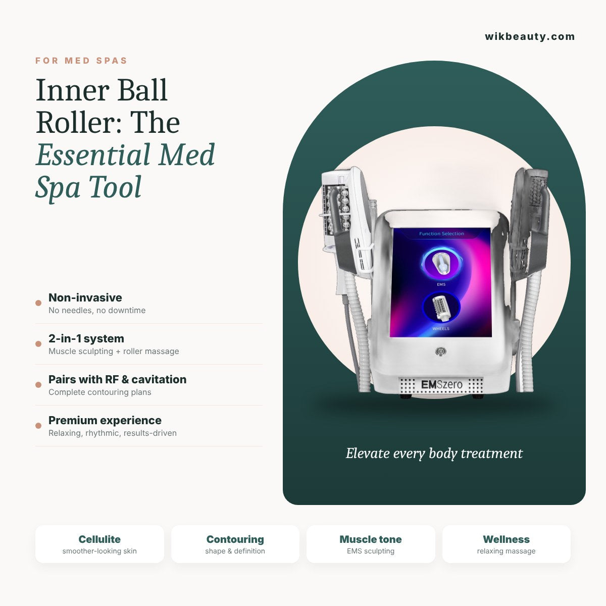 Inner Ball Roller: Essential Med Spa Tool