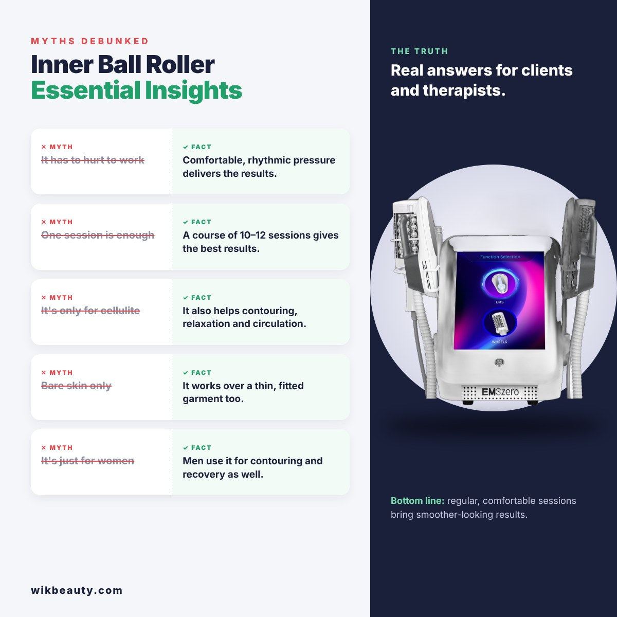 Inner Ball Roller Myths Debunked: Essential Insights