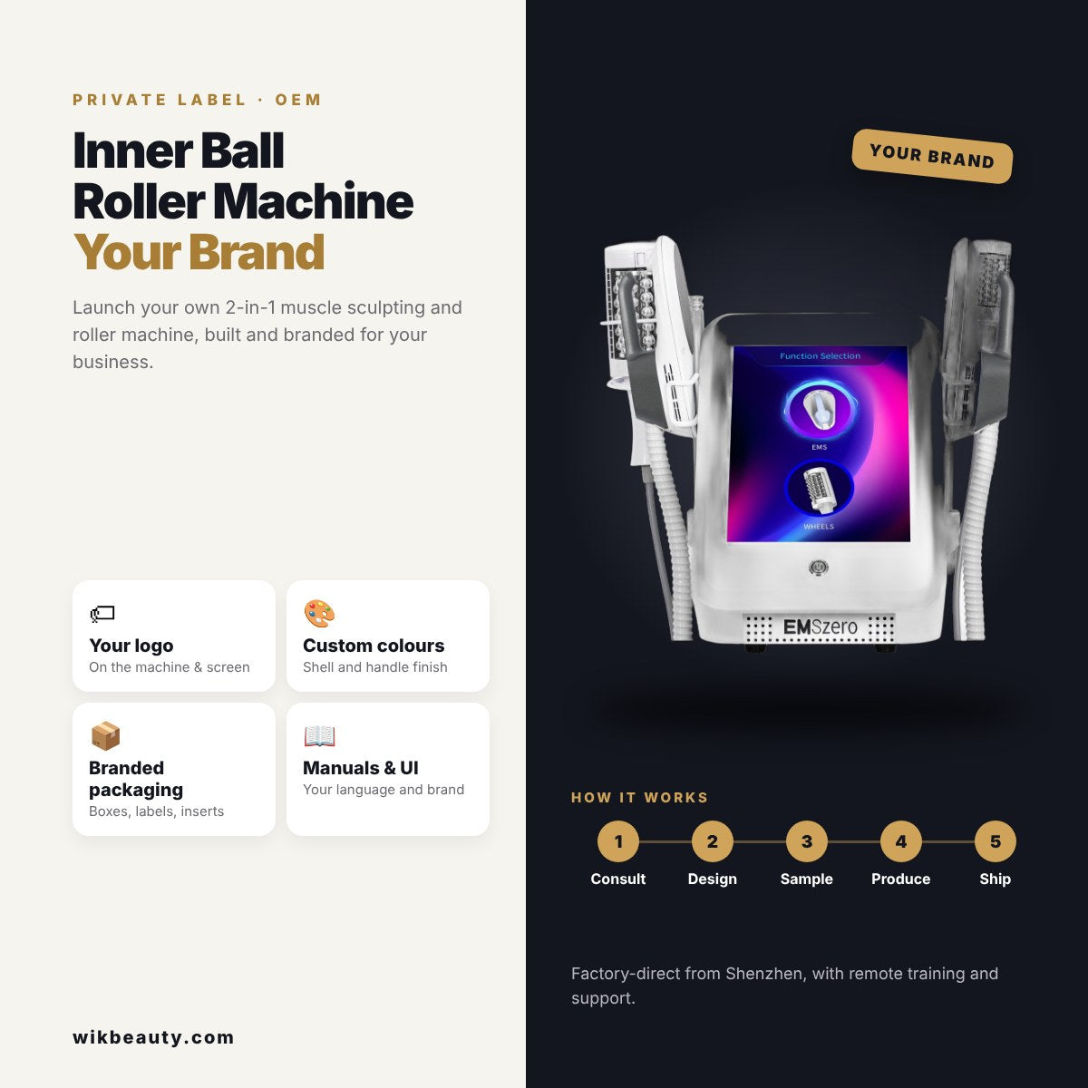 Inner Ball Roller Machine Private Label & OEM Service
