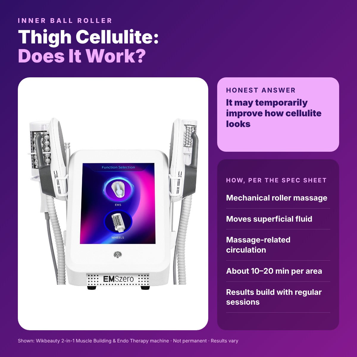 Inner Ball Roller for Thigh Cellulite: Does It Work?