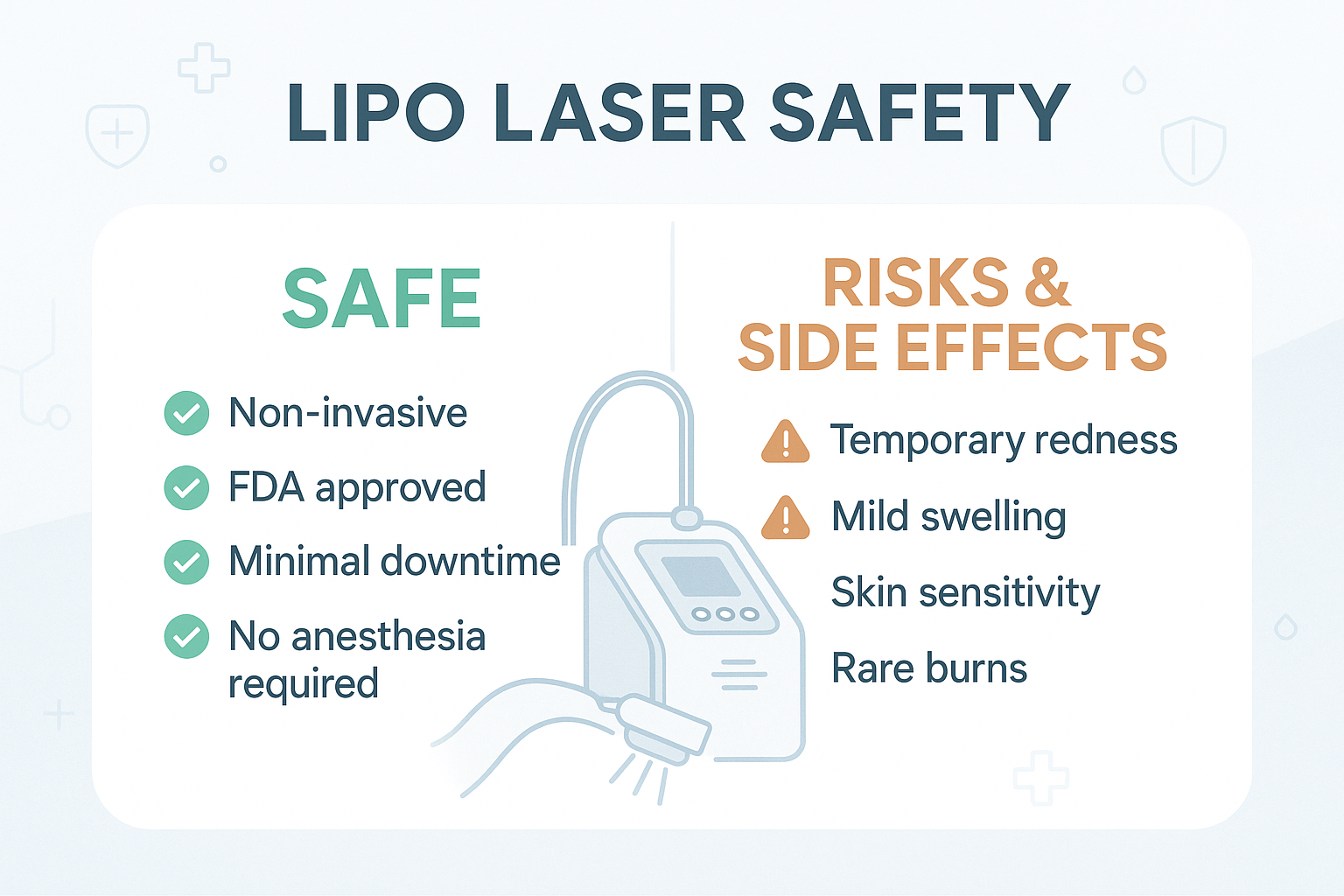 Is Lipo Laser Safe? Risks and Side Effects Explained