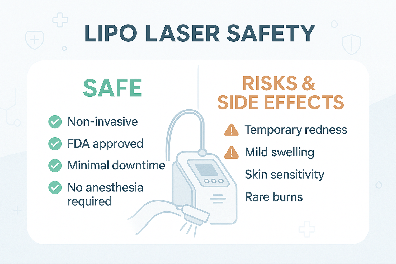 Is Lipo Laser Safe? Risks and Side Effects Explained