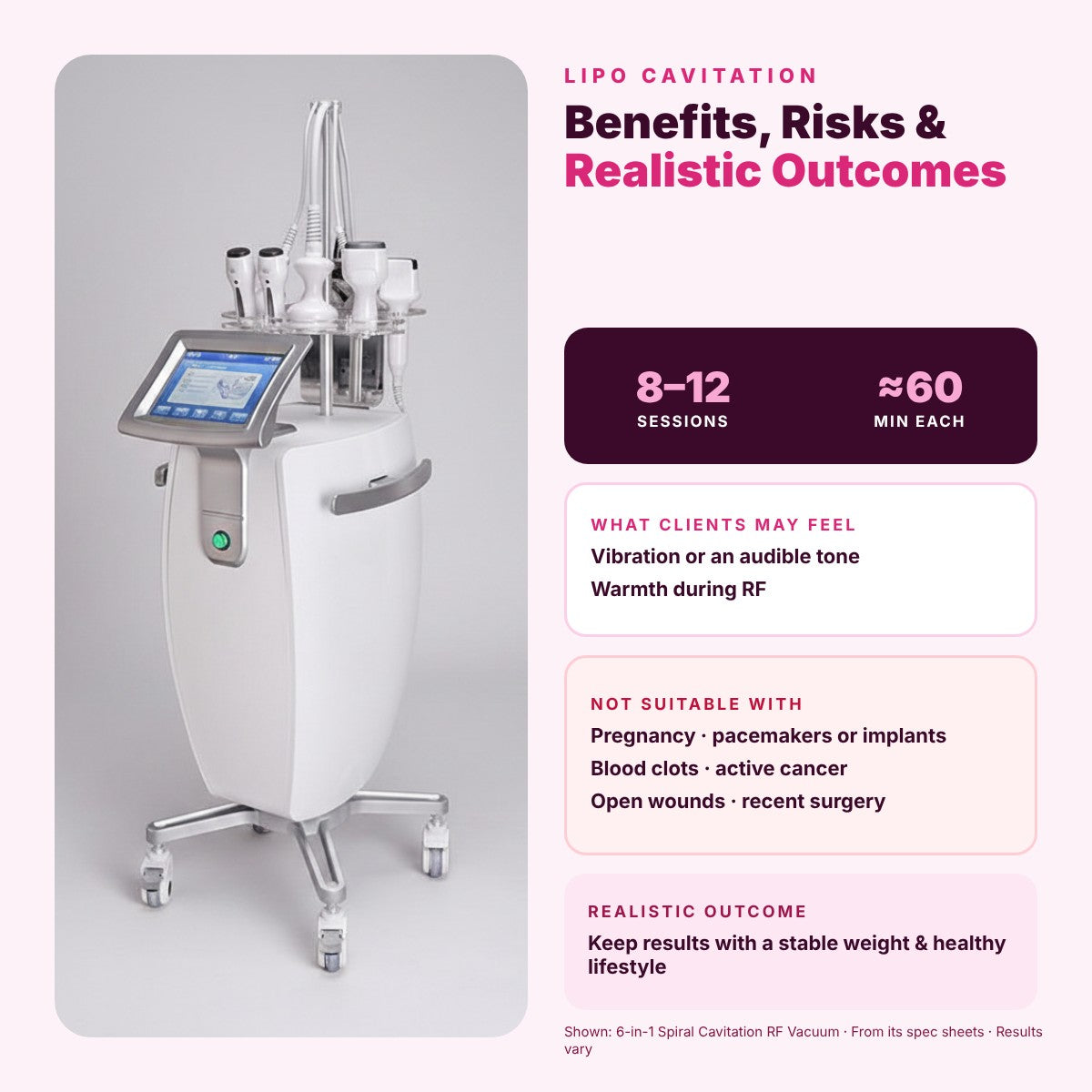 Lipo Cavitation: Benefits, Risks & Realistic Outcomes