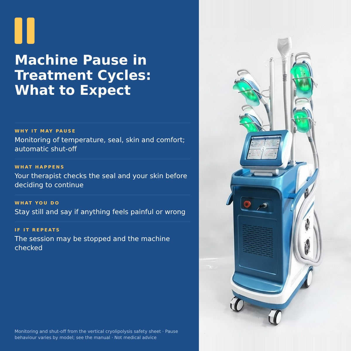 Machine Pause in Treatment Cycles: What to Expect
