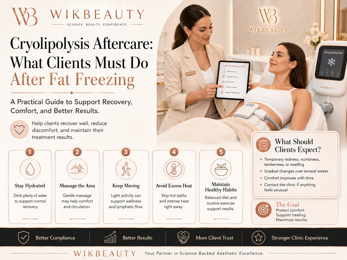 Cryolipolysis Aftercare: What Clients Must Do After Fat Freezing