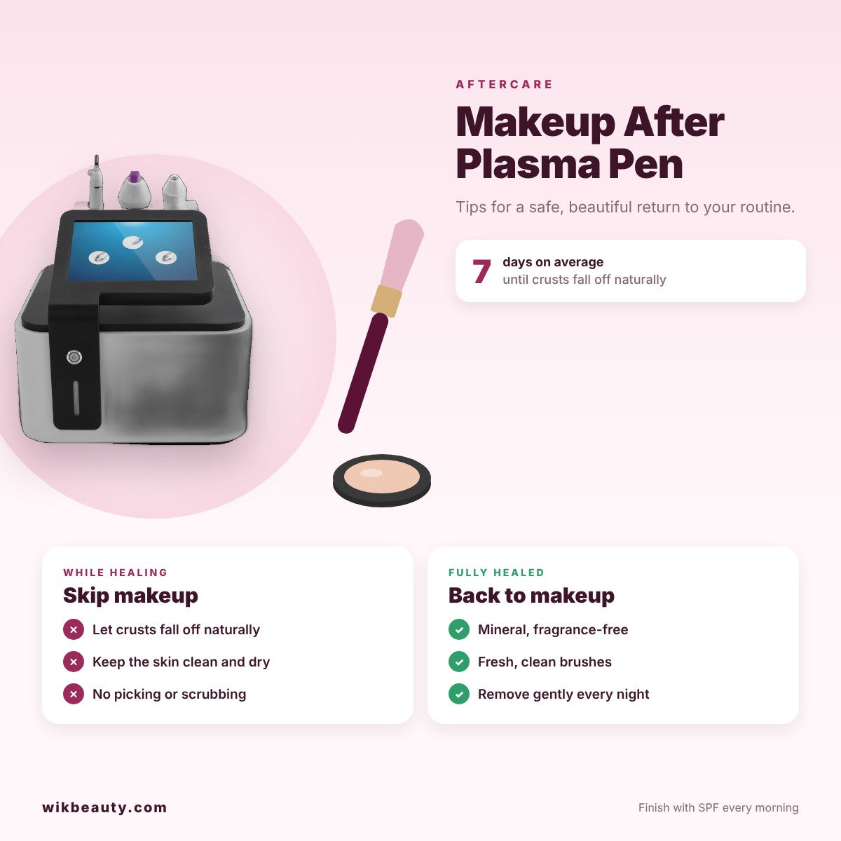 Makeup After Plasma Pen: Tips for a Safe Return