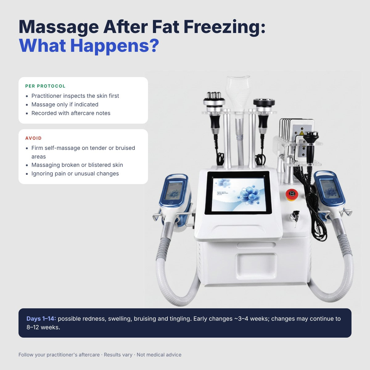 Do Not Massage After Fat Freezing: What Happens?