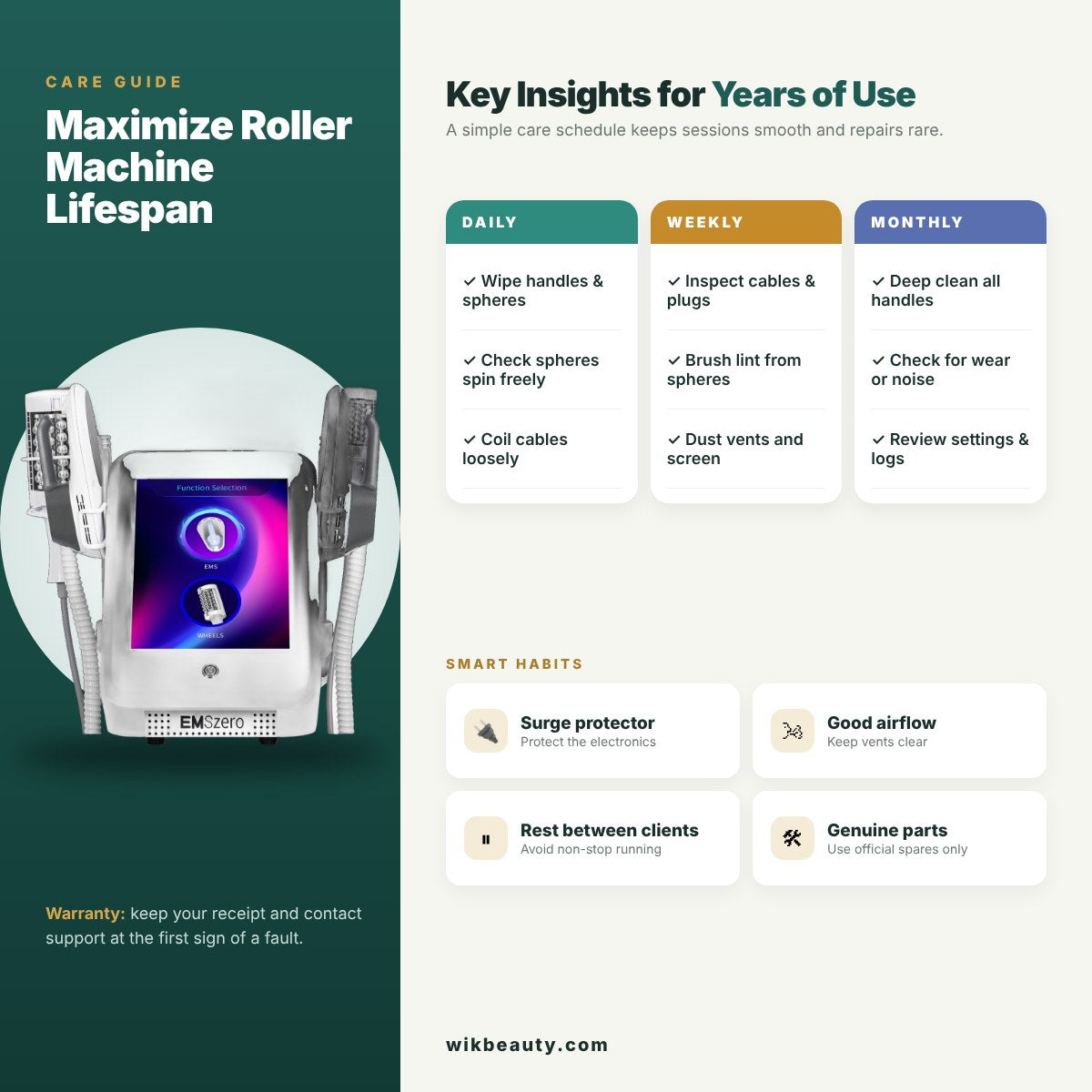 Maximizing Roller Machine Lifespan: Key Insights