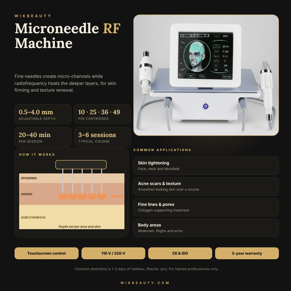 Microneedle RF Machine