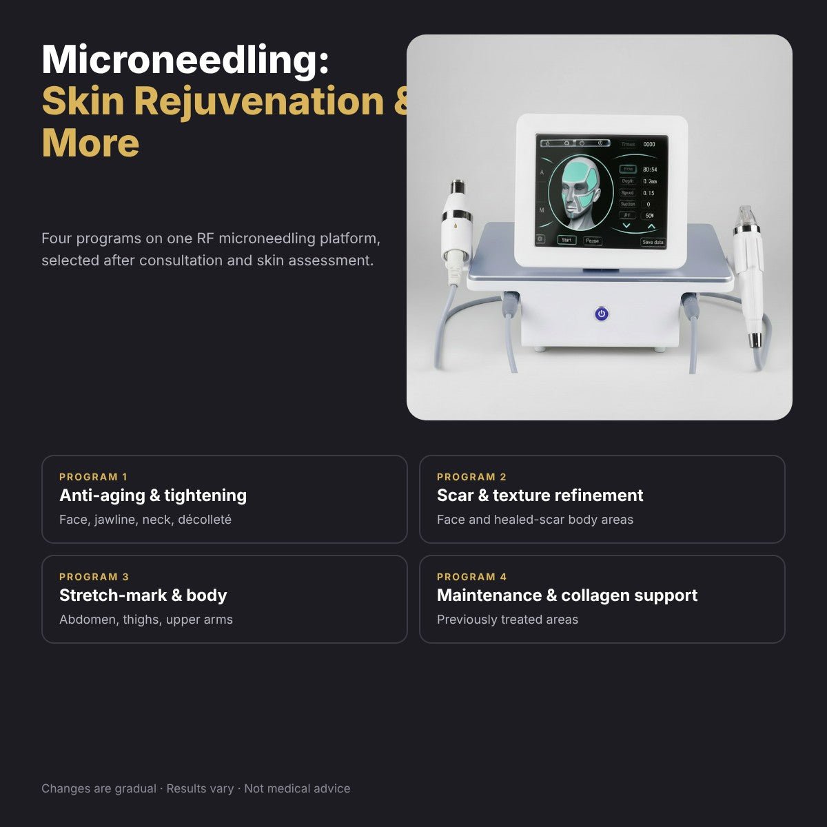 Microneedling Benefits: Skin Rejuvenation & More
