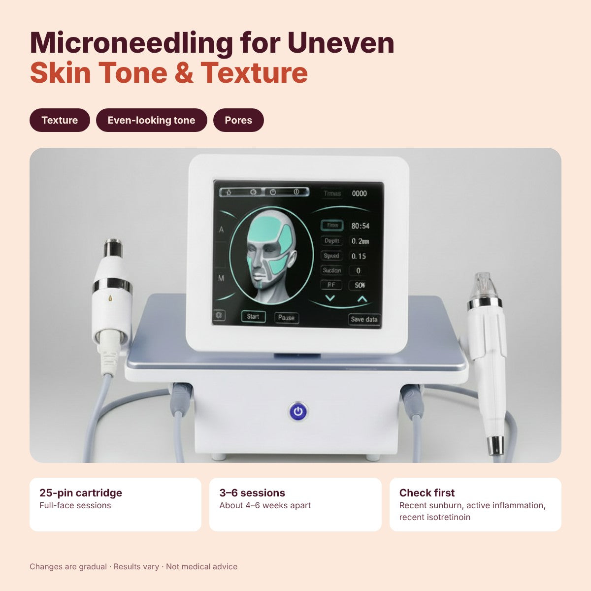 Microneedling: Transform Uneven Skin Tone & Texture