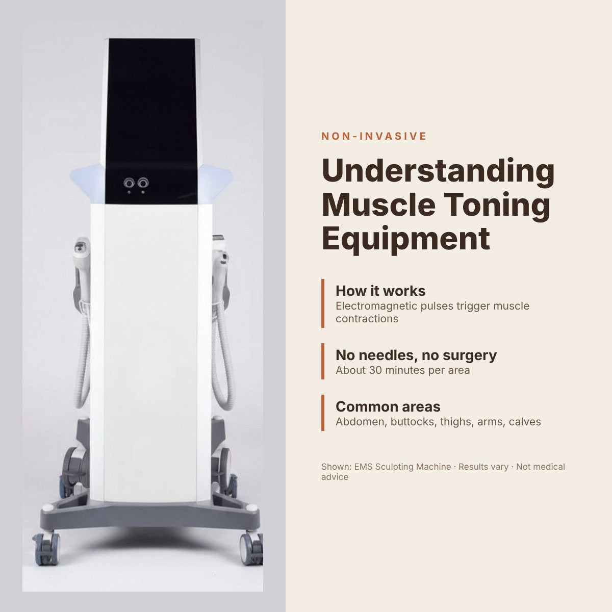 Understanding Non-Invasive Muscle Toning Equipment
