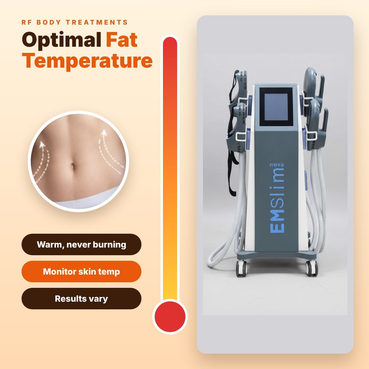 Optimal Fat Temperature in RF Body Treatments