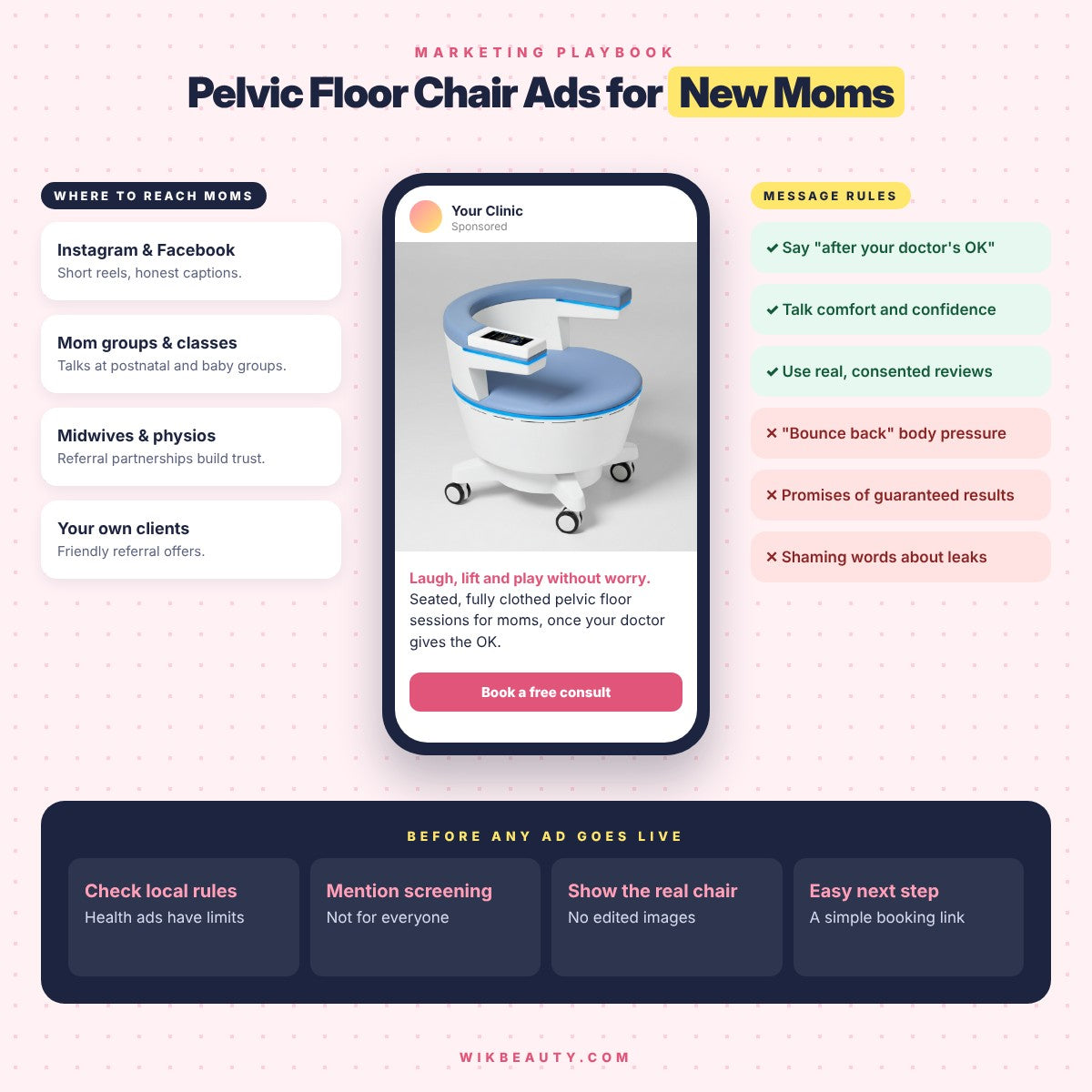 Pelvic Floor Chair Ads for New Moms: Effective Strategies