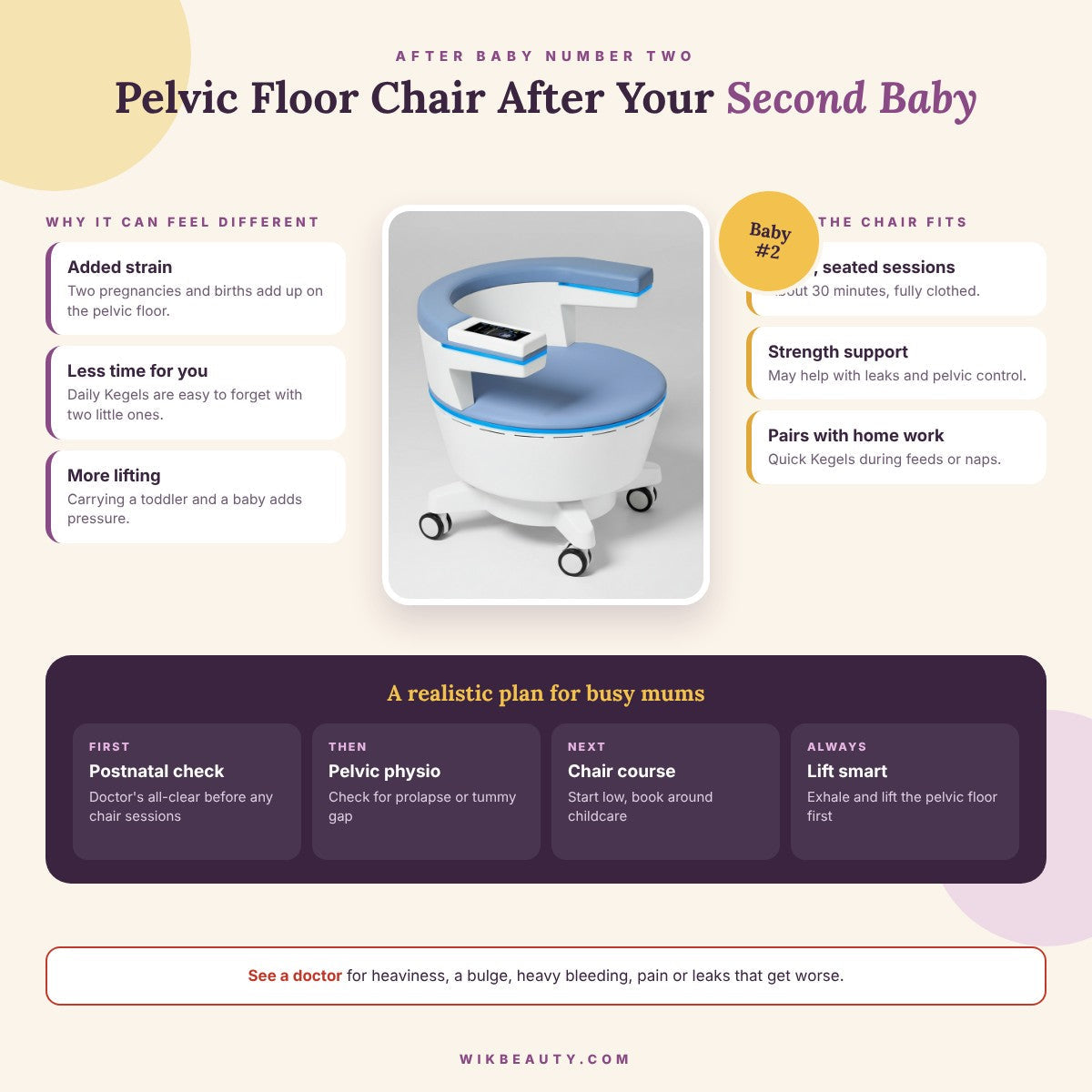 Effective Pelvic Floor Chair Therapy Post-Second Baby
