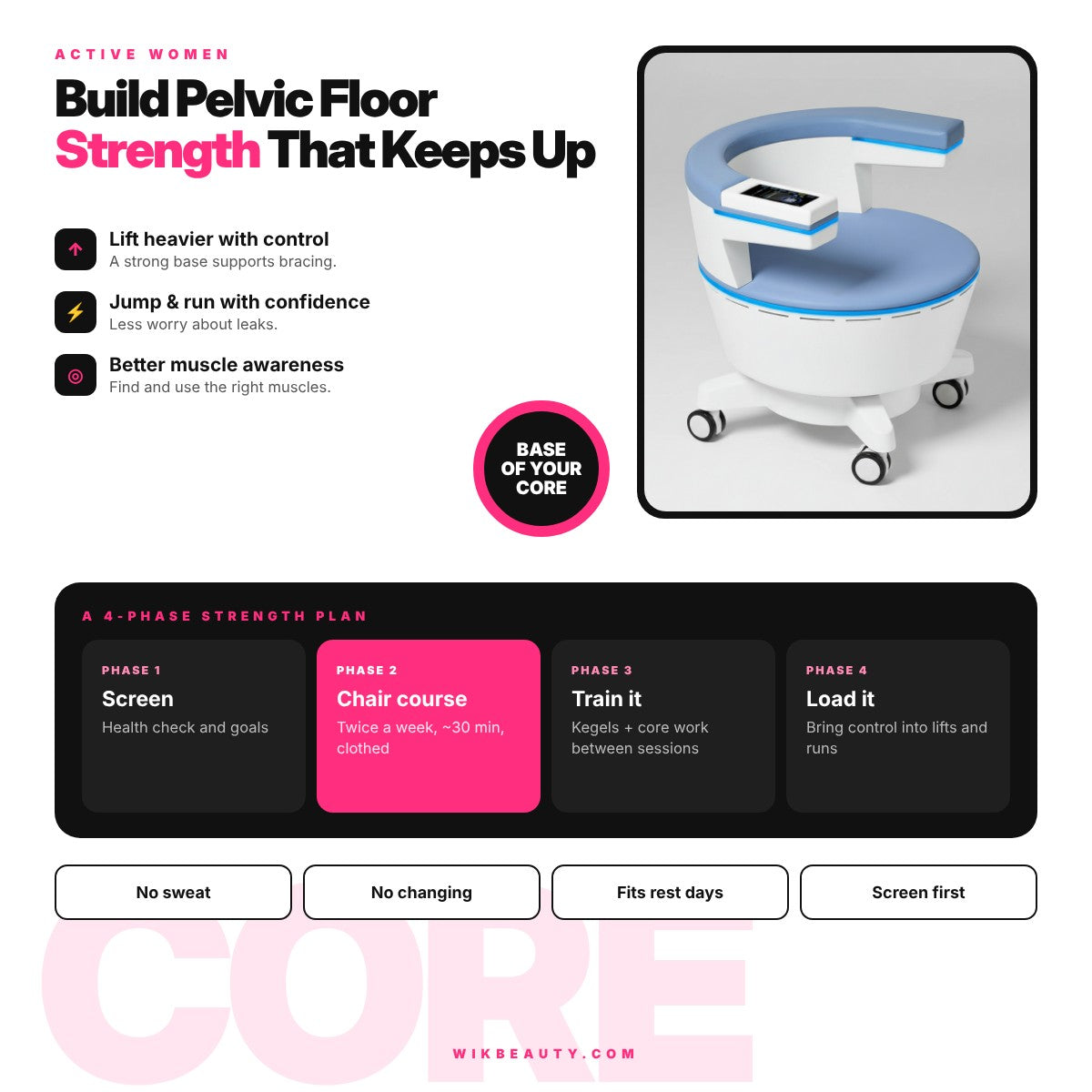 Pelvic Floor Chair for Athletic Women: Boost Strength