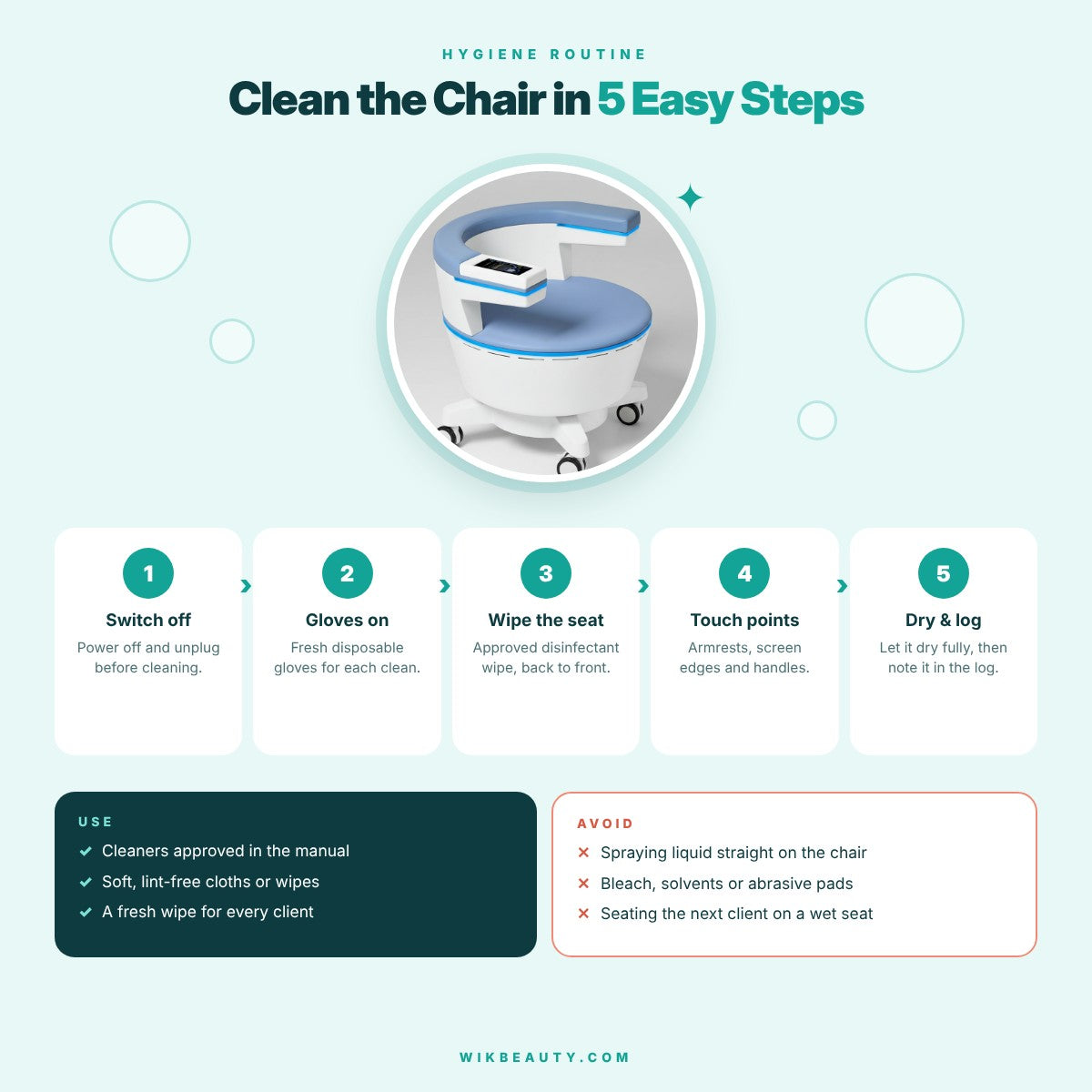Hygienic Pelvic Floor Chair Cleaning: Easy Steps