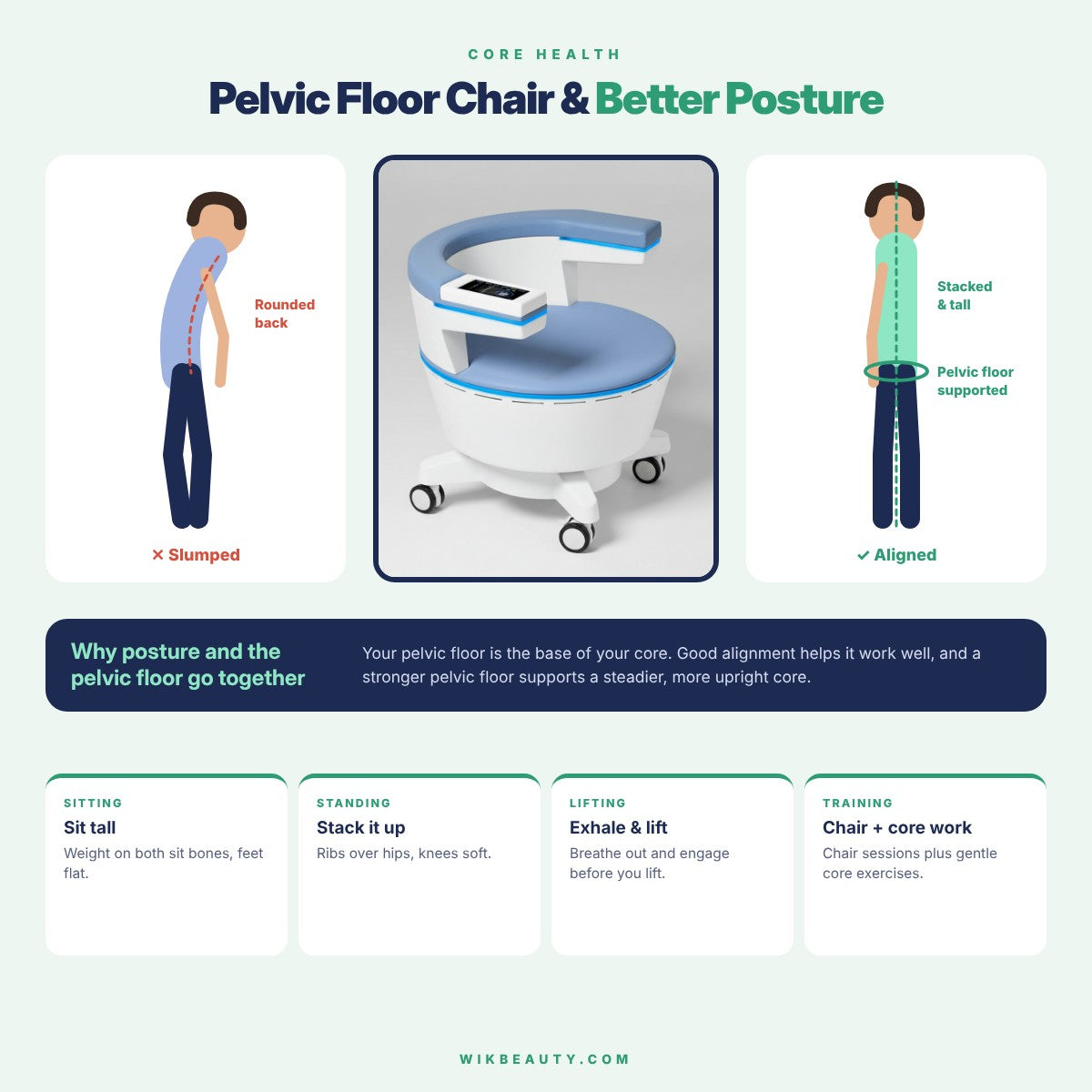 Optimize Core Health: Pelvic Floor Chair & Posture