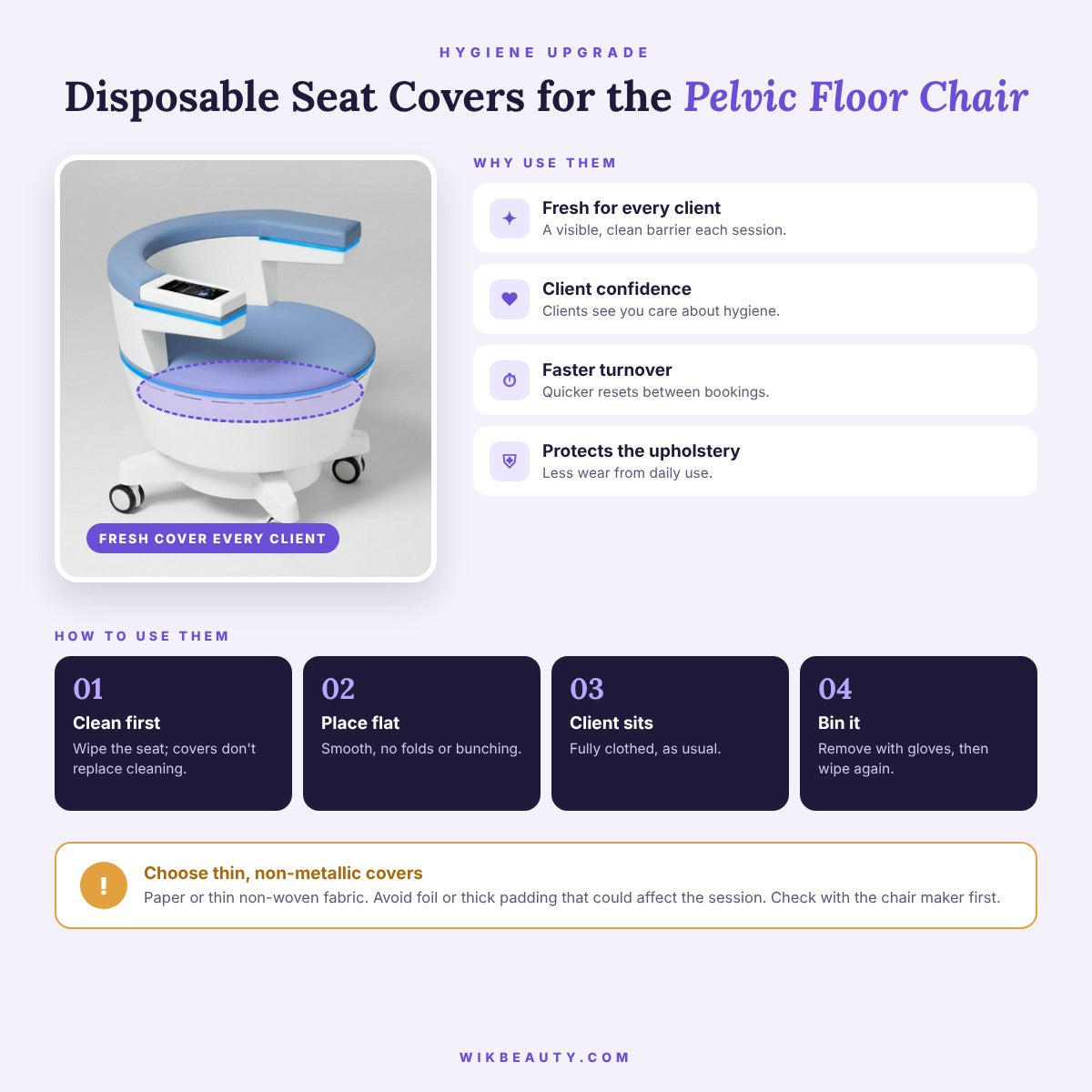 Disposable Seat Covers: Optimize Pelvic Chair Hygiene
