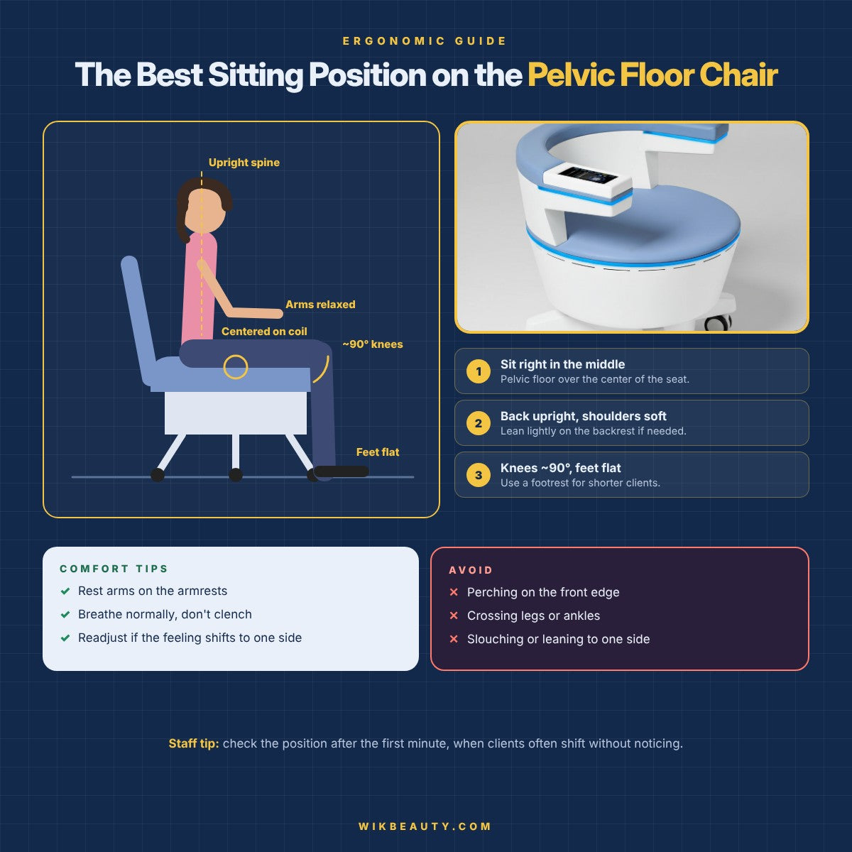Optimal Pelvic Floor Chair Position for Ergonomic Comfort