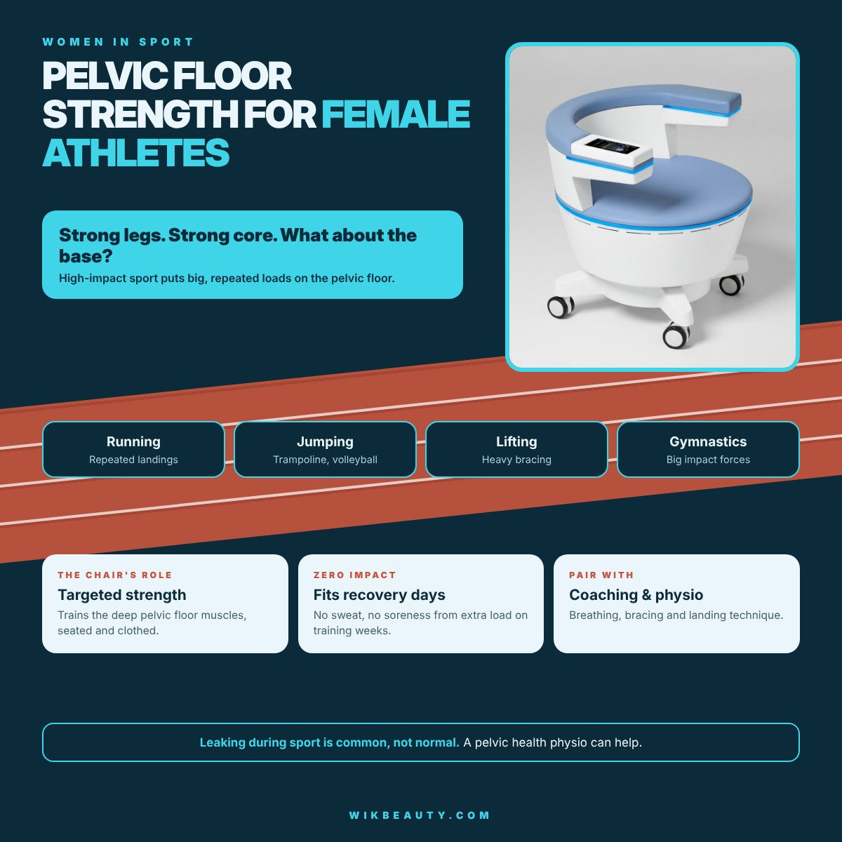 Pelvic Floor Strength in Female Athletes: Chair's Role