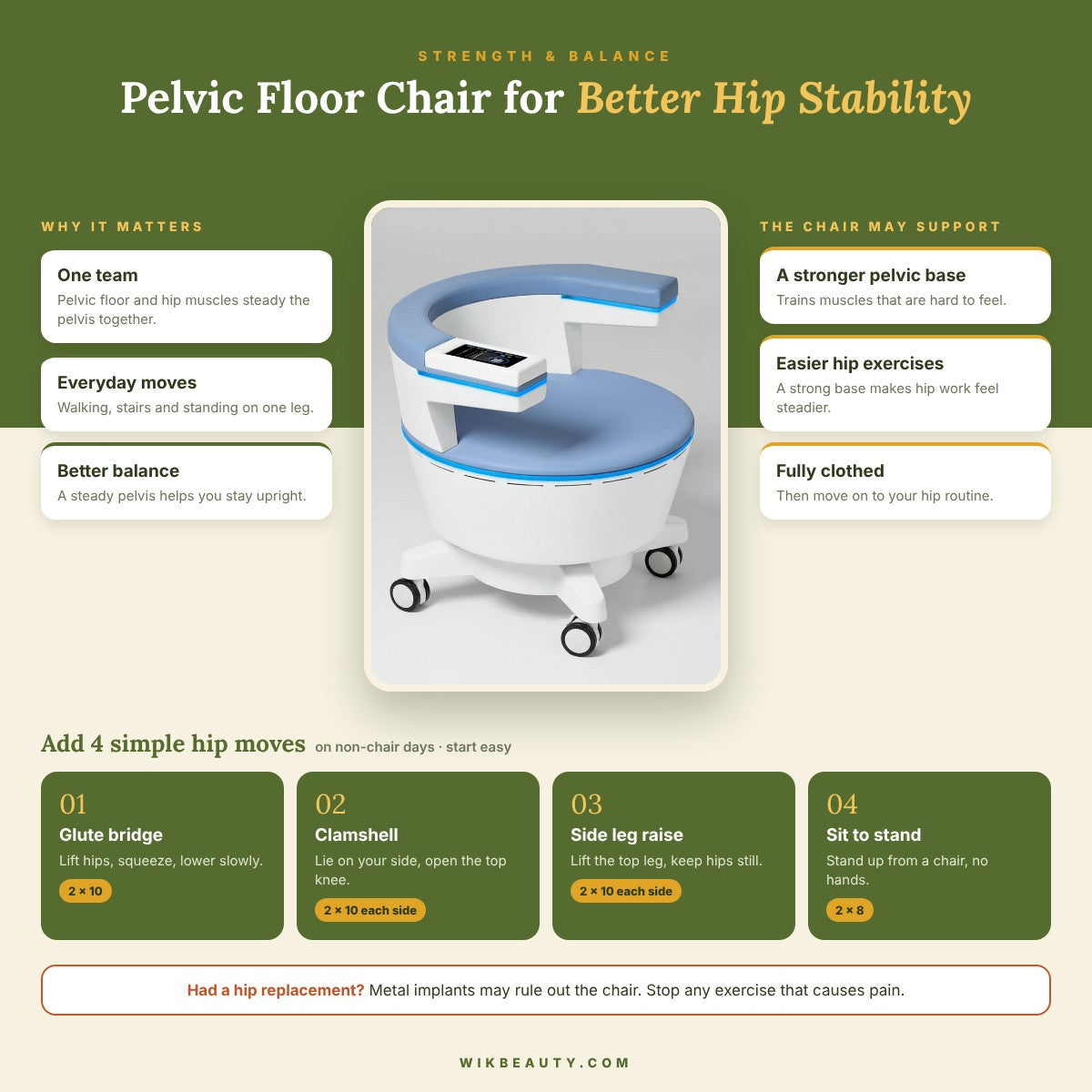Enhance Pelvic Floor & Hip Stability with Chair Exercises