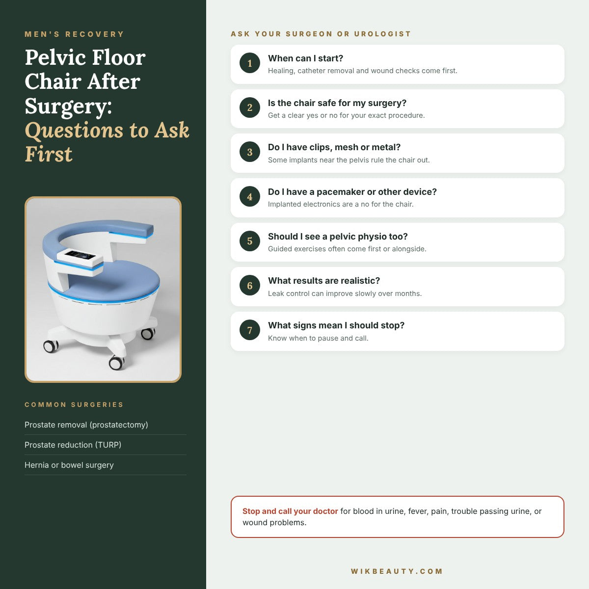 Pelvic Floor Chair Post-Surgery: Essential Questions for Men