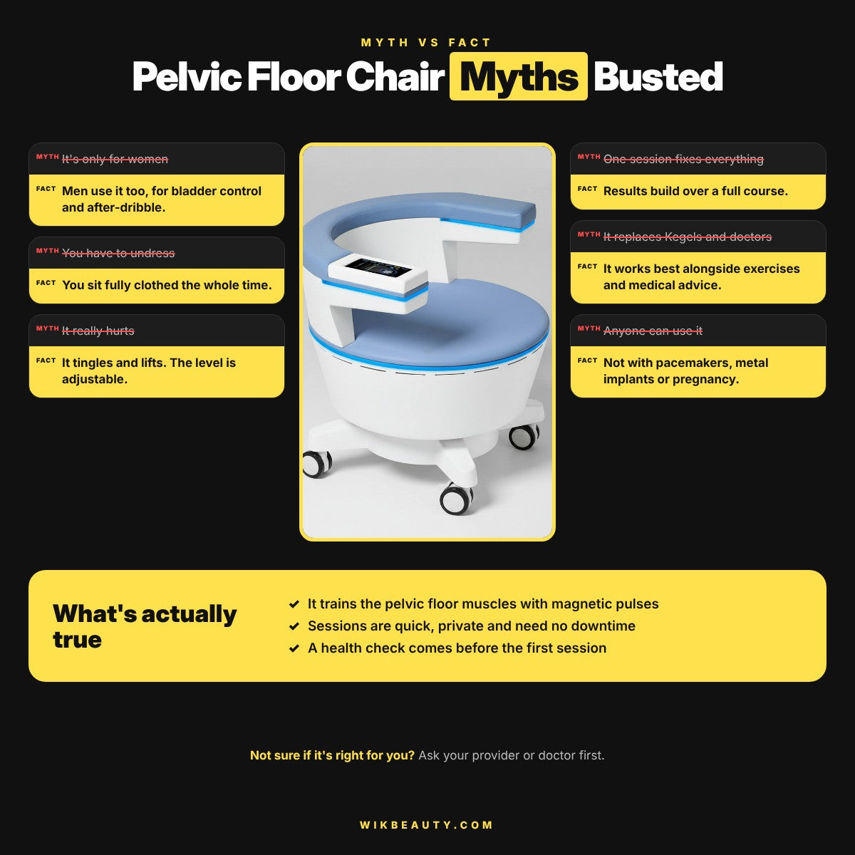 Debunking Pelvic Floor Chair Myths: What to Know