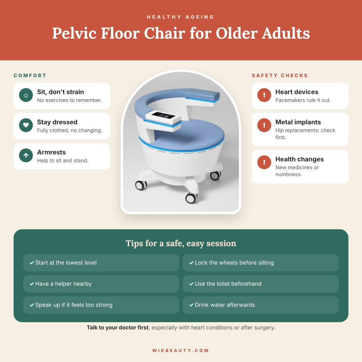 Pelvic Floor Chair for Older Adults: Comfort & Safety