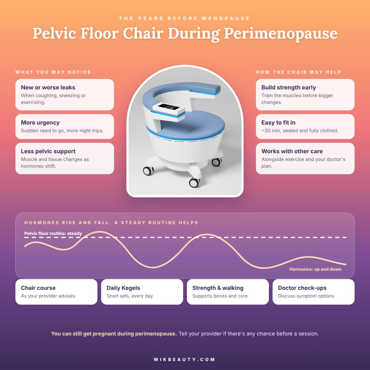 Effective Pelvic Floor Chair Therapy During Perimenopause