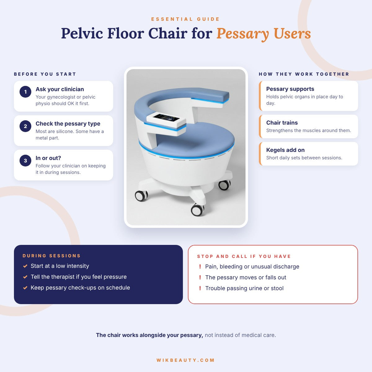 Essential Guide: Pelvic Floor Chair for Pessary Users