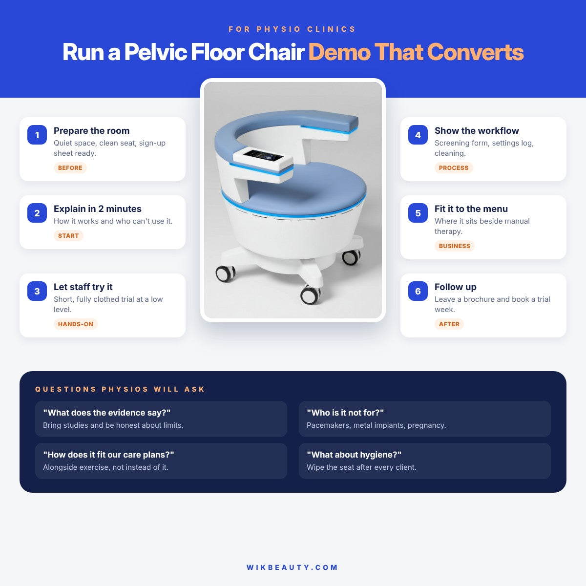 Optimize Pelvic Floor Chair Demo for Physio Clinics