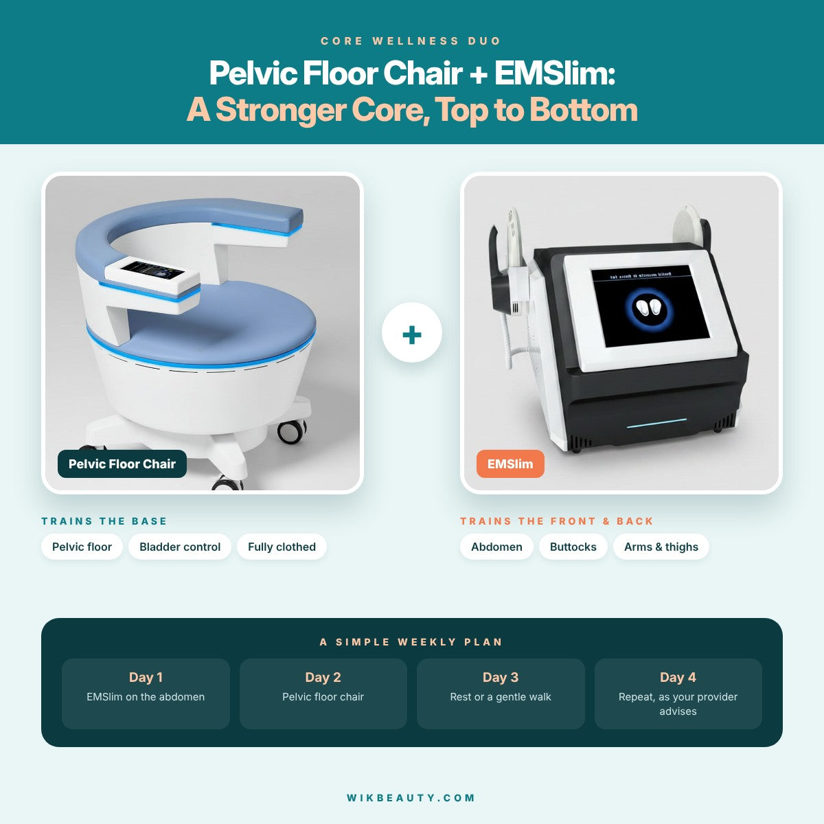 Pelvic Floor & EMSlim: Boost Core & Wellness