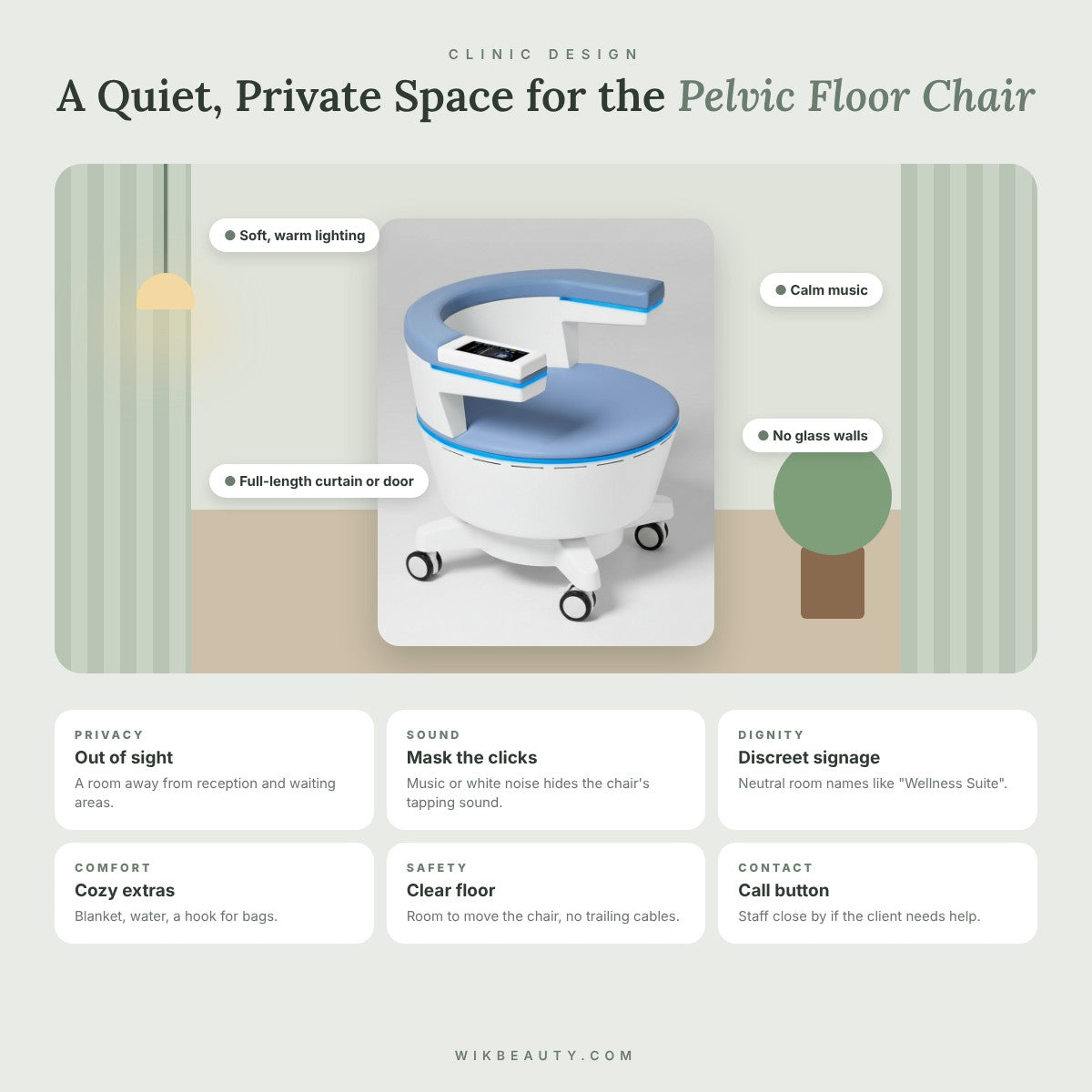 Quiet & Private Pelvic Floor Chair Solutions in Clinics