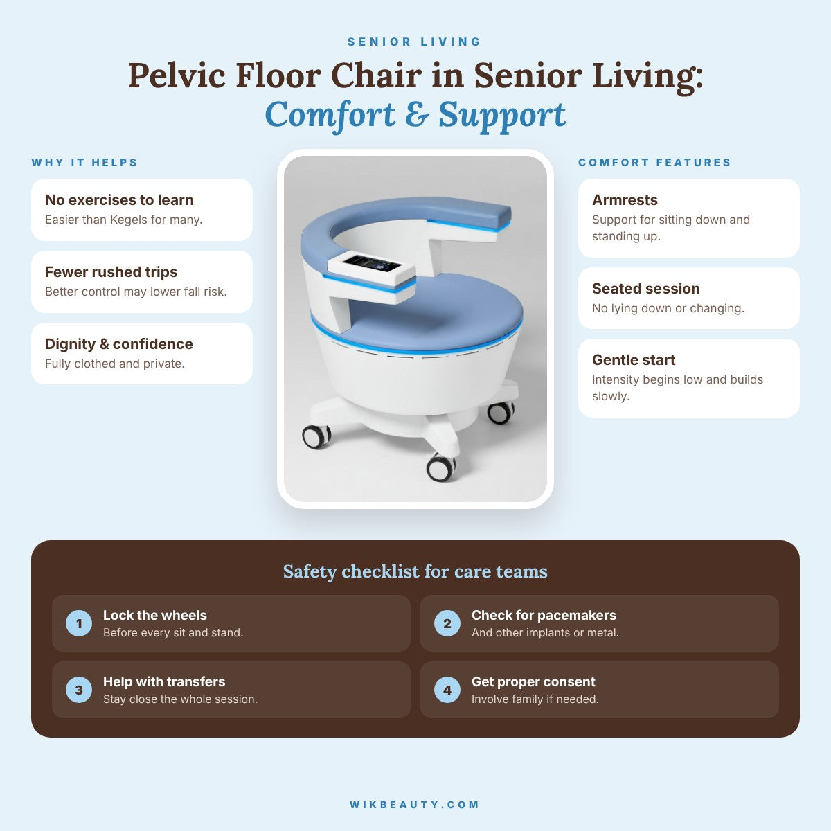 Best Pelvic Floor Chair for Senior Living: Comfort & Support