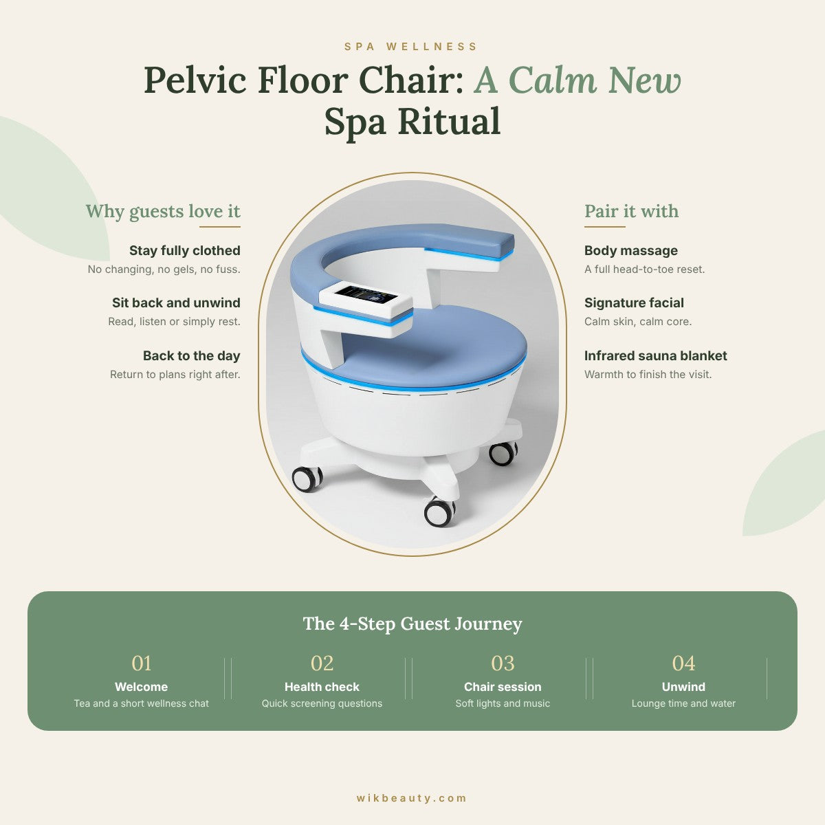 Pelvic Floor Chair: Enhance Spa Wellness Experience