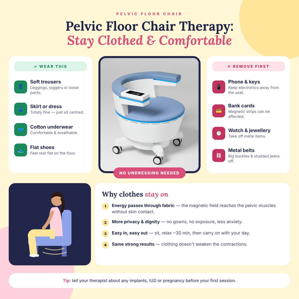 Pelvic Floor Chair Therapy: Stay Clothed & Comfortable