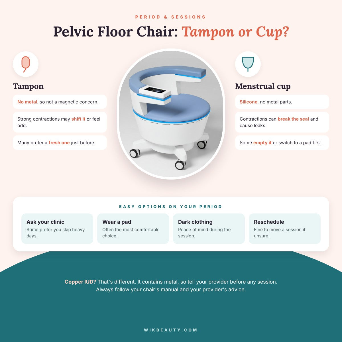 Pelvic Floor Chair: Tampon or Cup Use?