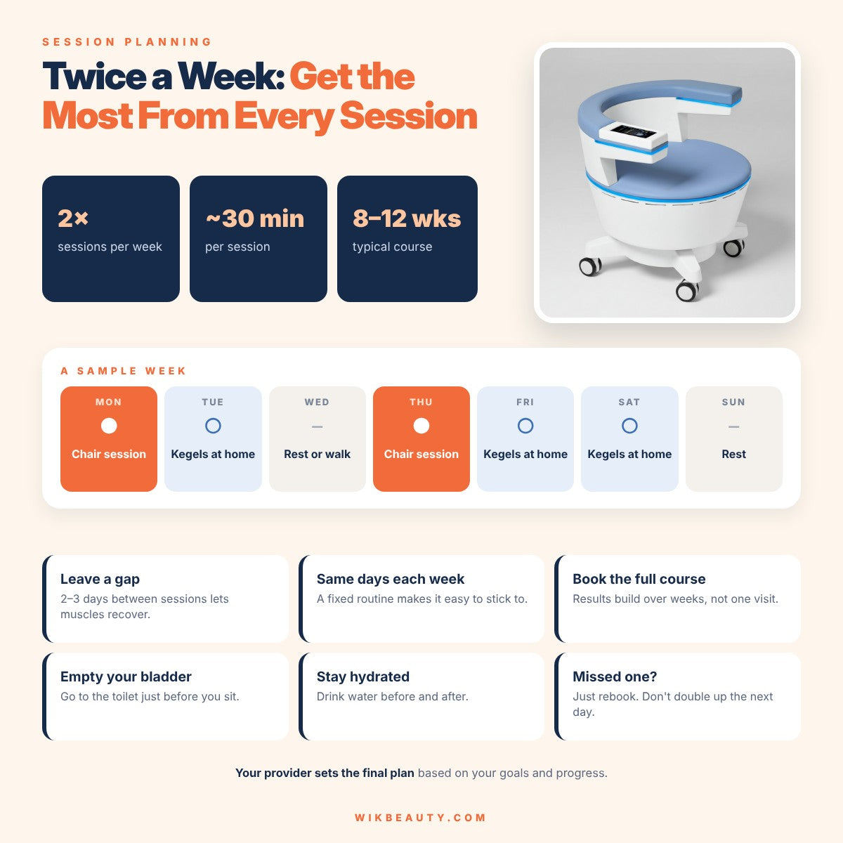 Effective Pelvic Floor Chair Sessions: Twice Weekly Tips