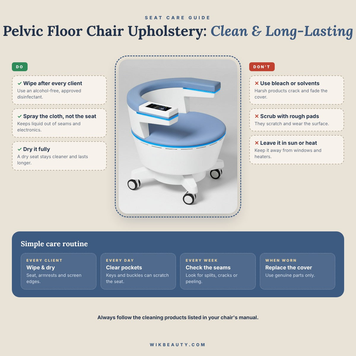 Pelvic Floor Chair Upholstery: Hygiene & Durability Guide