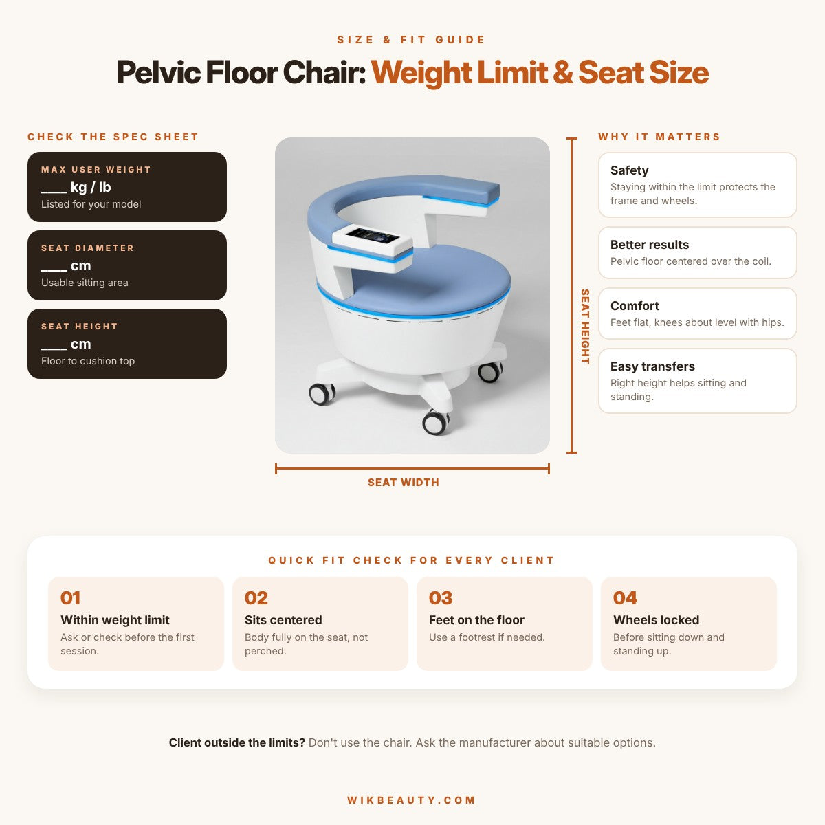 Optimal Pelvic Floor Chair: Weight Limit & Seat Size
