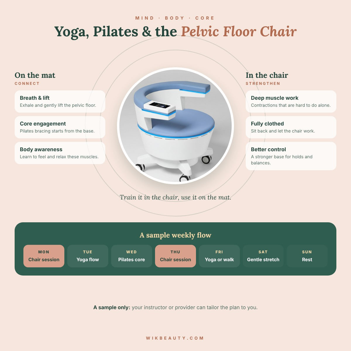 Pelvic Floor Chair for Yoga & Pilates: Enhance Core Control