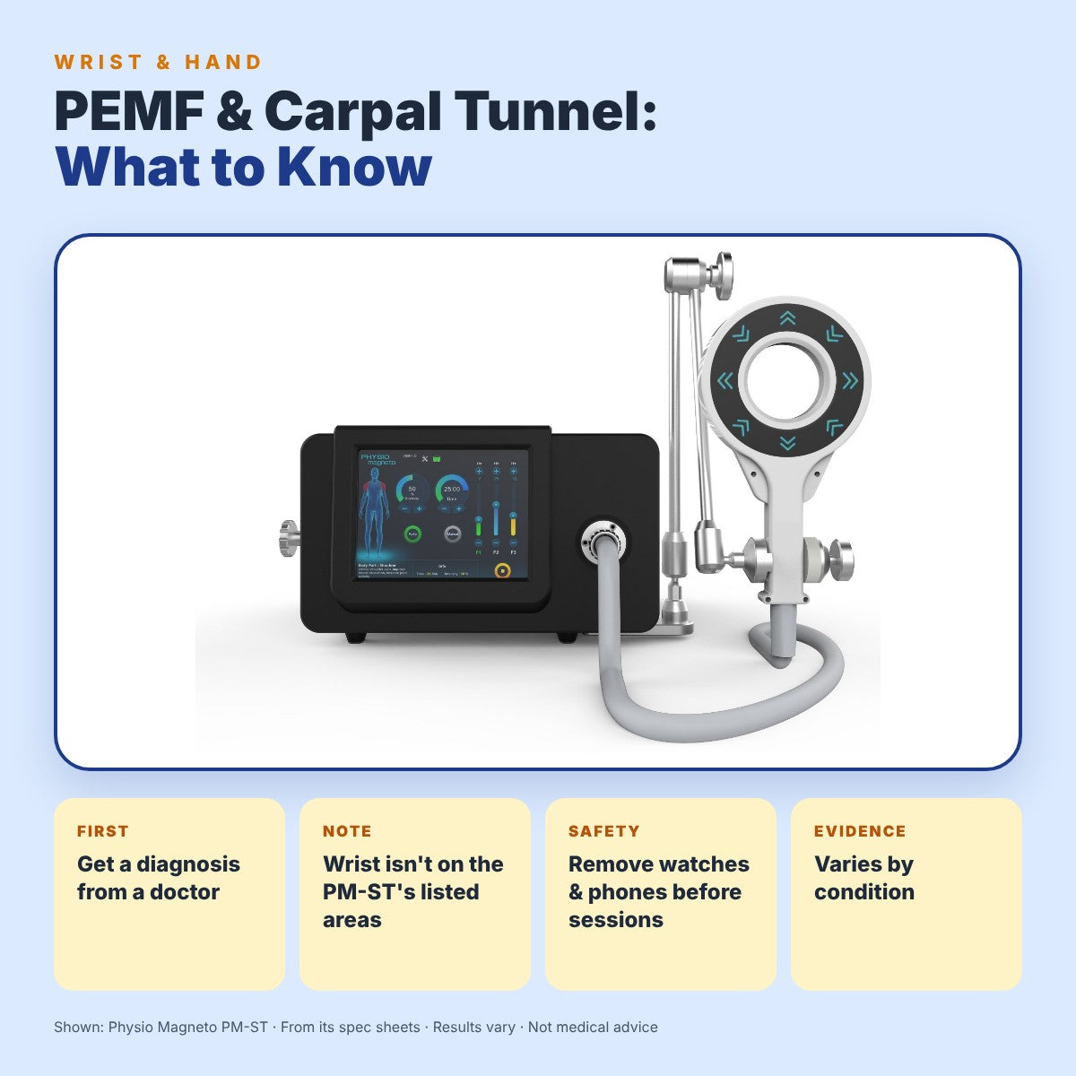 Effective PEMF Therapy for Carpal Tunnel Relief