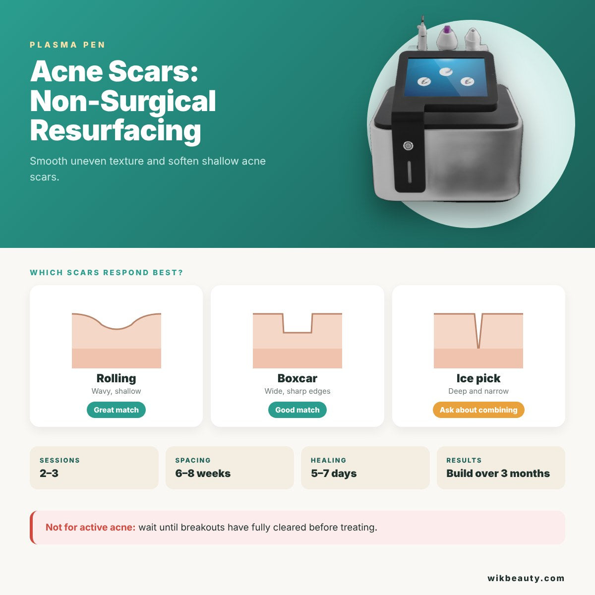Plasma Pen for Acne Scars: Non-Surgical Resurfacing